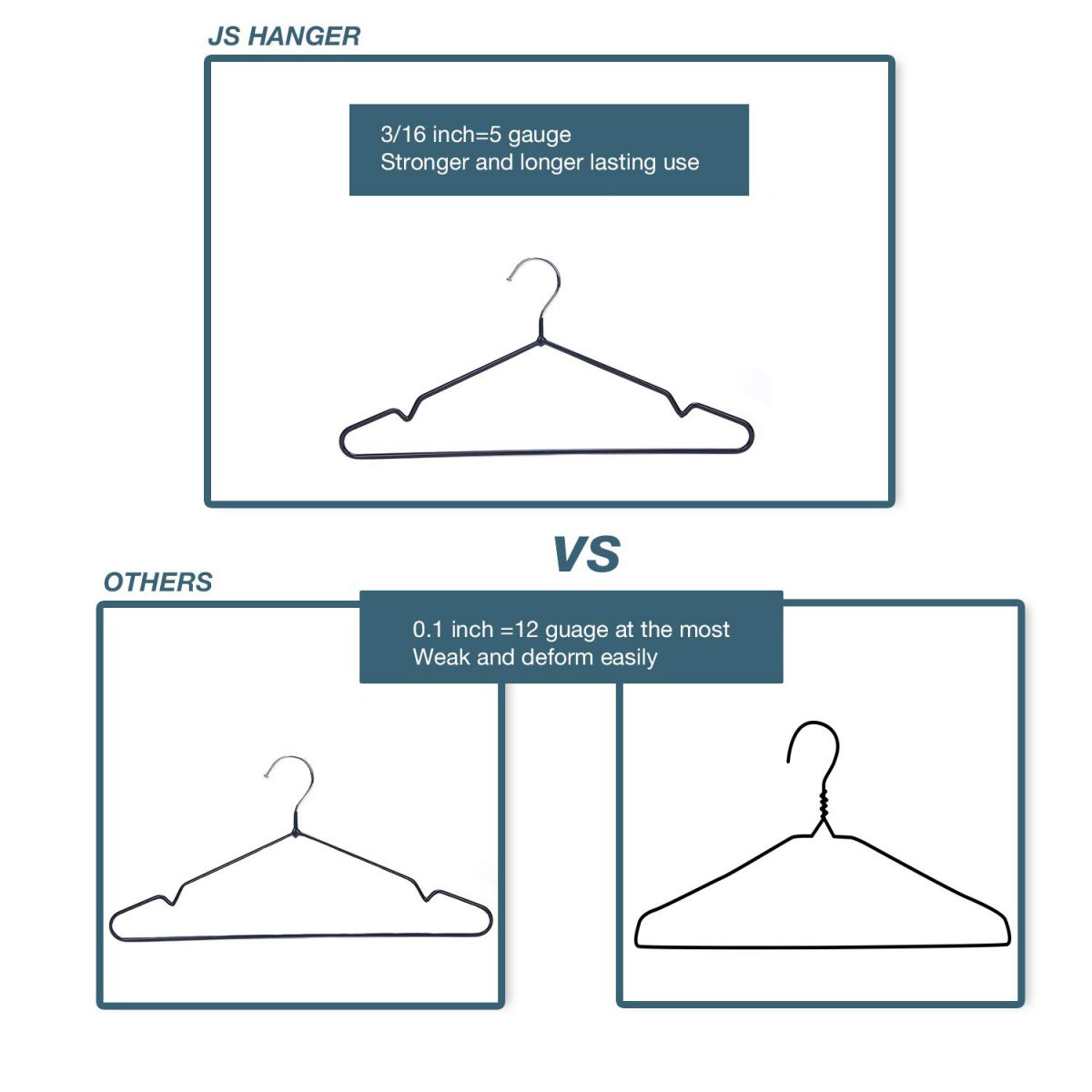 Metal Hanger 16″ Coat Hangers 5G Extra Thick Wire with AntiSlip Rubber